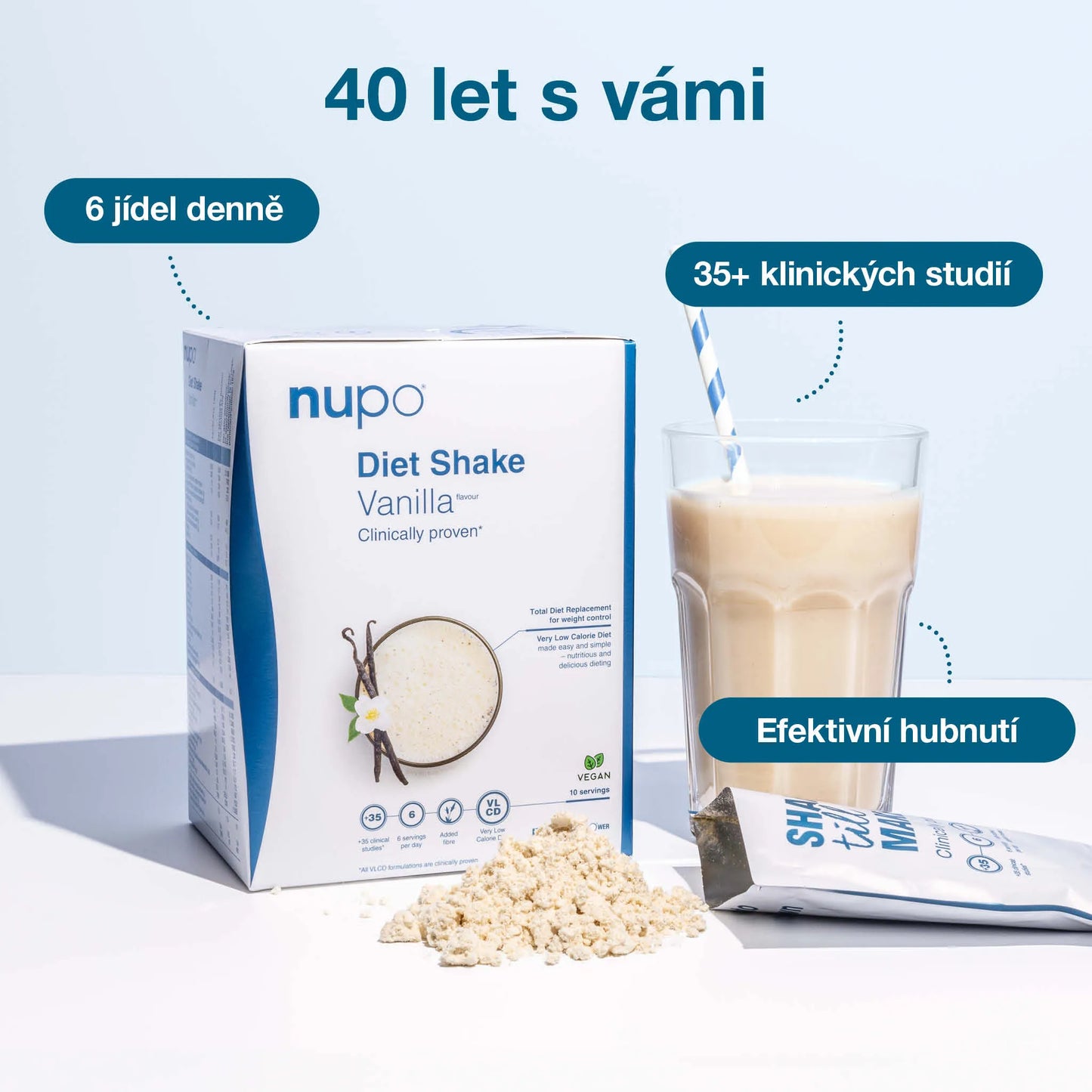 Balíček NUPO diéty Bez laktózy (11 dní) + šejker zadarmo
