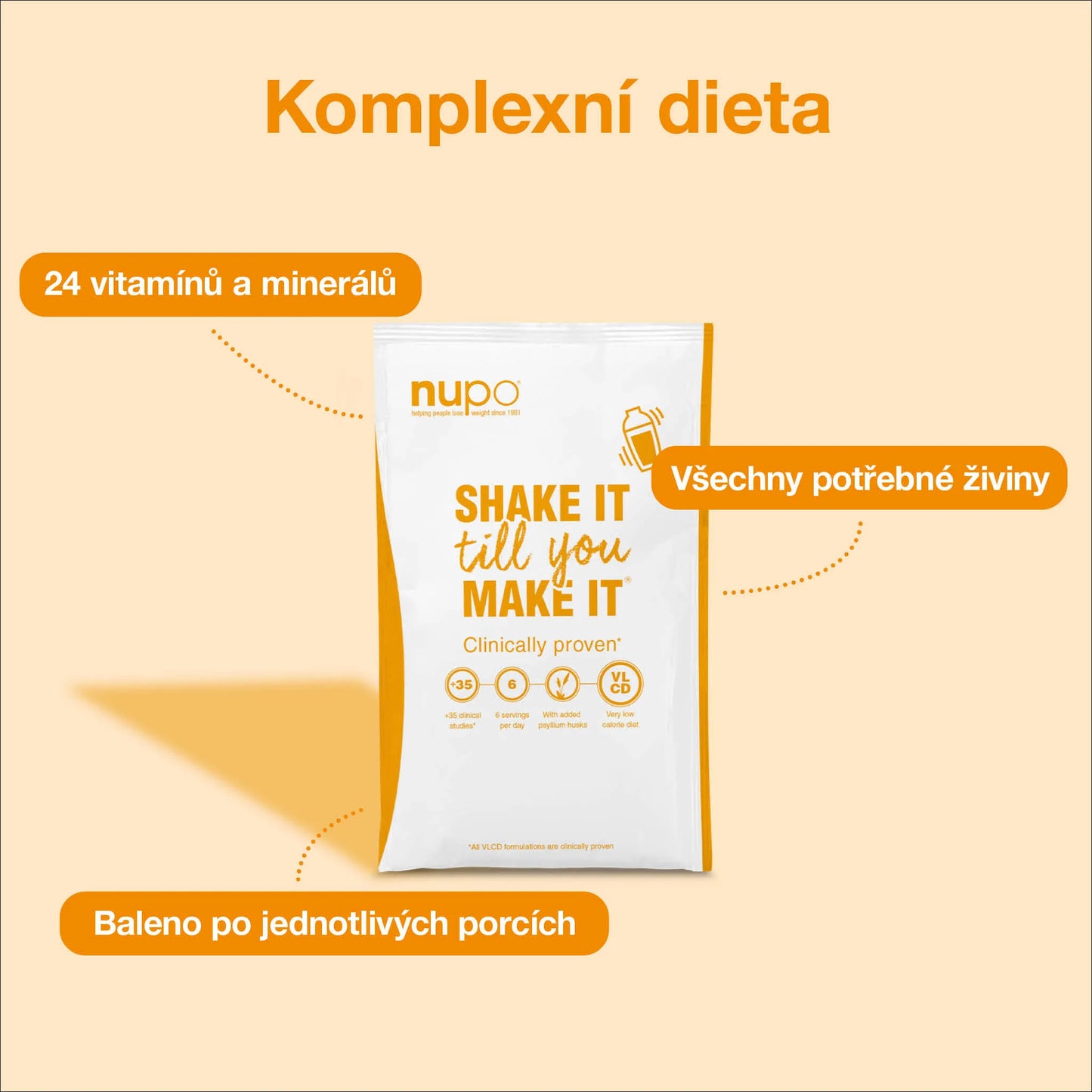 NUPO Diéta - teplé jedlo Vaječná omeleta