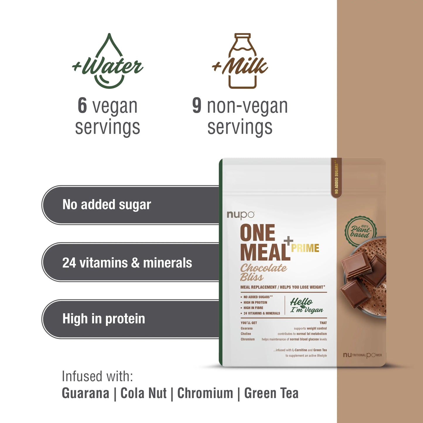 NUPO One Meal +Prime Vegan, 6/9 porcií Čokoláda, bez laktózy